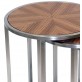 Nesting Table